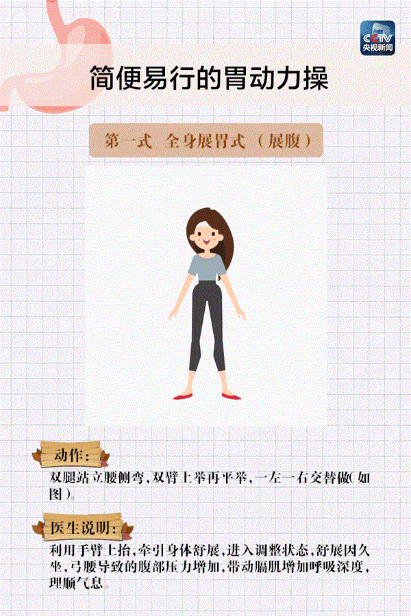 ��������(w��)֮����θ�����ٌW(xu��)������