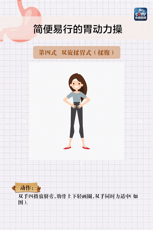 ��������(w��)֮����θ�����ٌW(xu��)������